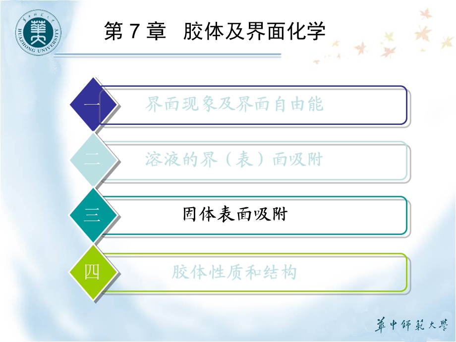 固体表面吸附课件.ppt_第1页