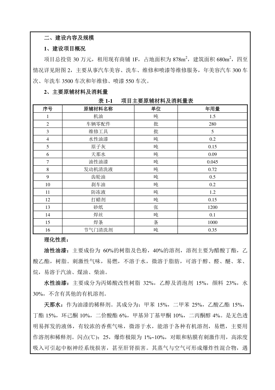 环境影响评价报告公示：东莞市德诚汽车服务环评报告.doc_第2页