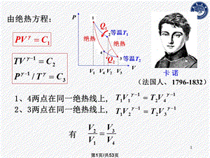 大学物理热力学基础课件.pptx