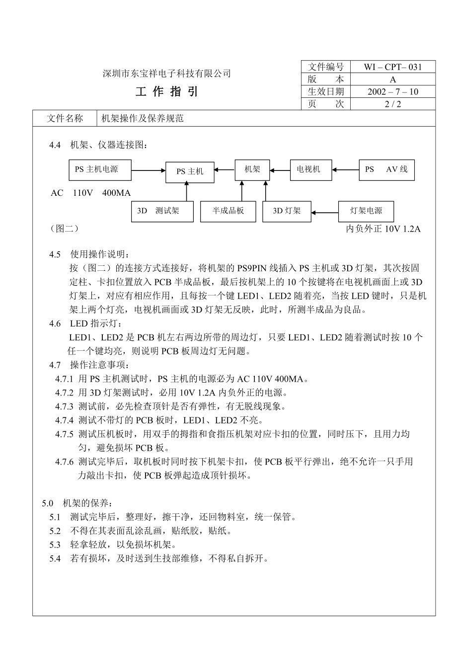 04760中瑞电器质量体系三级文件生技部CPT031 机架操作保养规范.doc_第2页