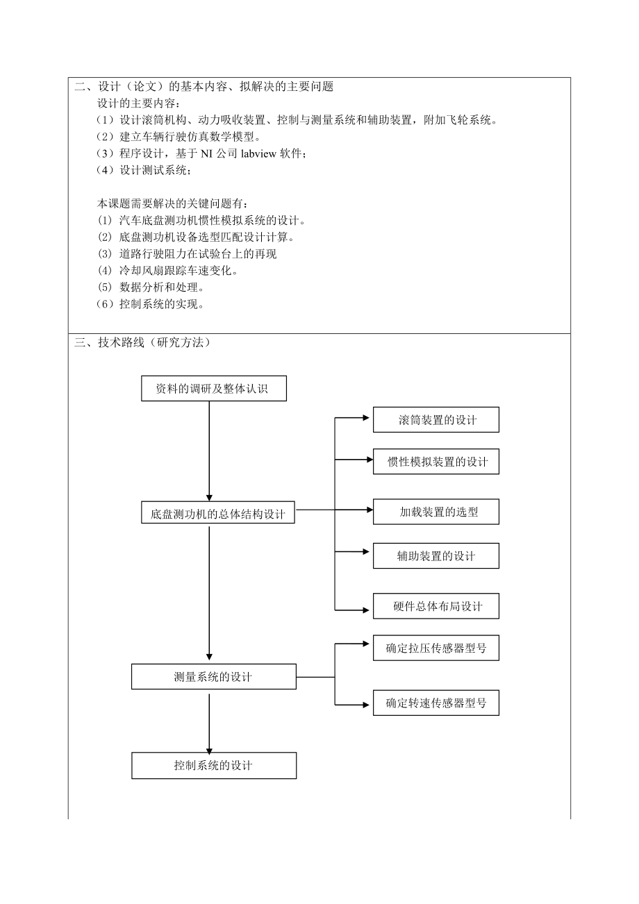 HLJITD60底盘测功机设计开题报告说明书及CAD图纸全套.doc_第3页