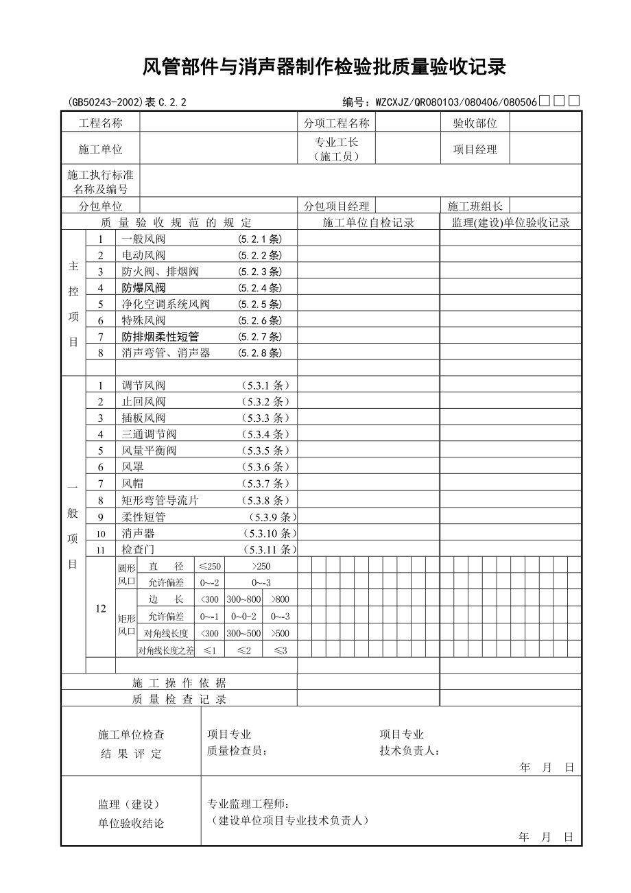 风管部件与消声器制作检验批质量验收记录.doc_第1页