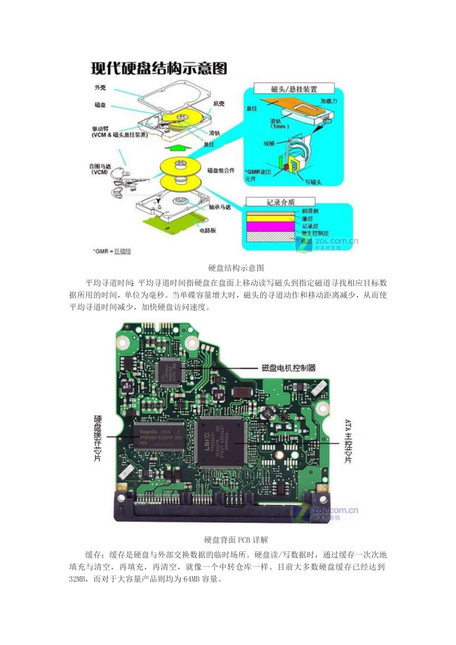 SATA3.0和SATA1 2区别及对比.doc_第2页