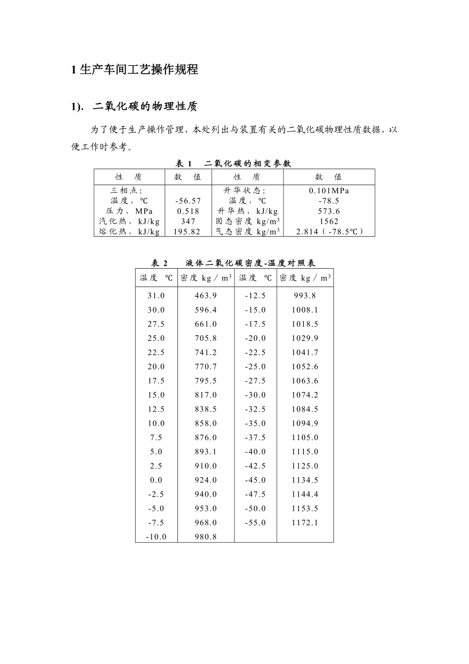 生产车间工艺操作规程.doc_第1页