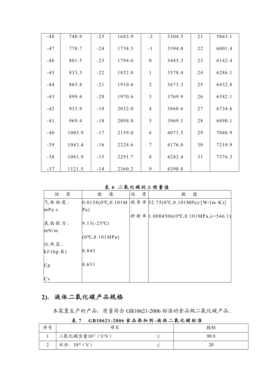 生产车间工艺操作规程.doc_第3页