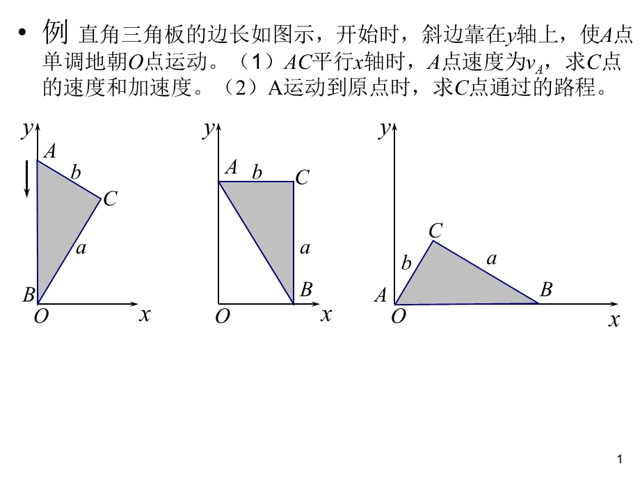 力学_舒幼生_第二章牛顿定律、动量定理课件.ppt_第1页