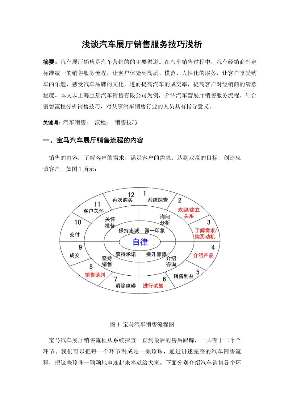 上海宝景宝马汽车展厅销售流程与技巧浅析(毕业论文).doc_第3页