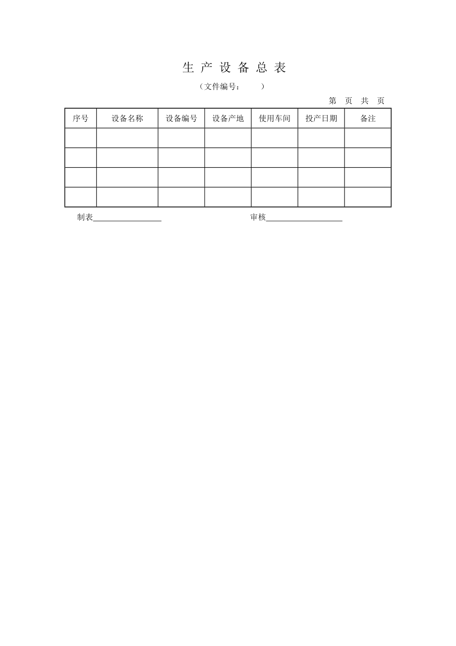 生产设备总表.doc_第1页