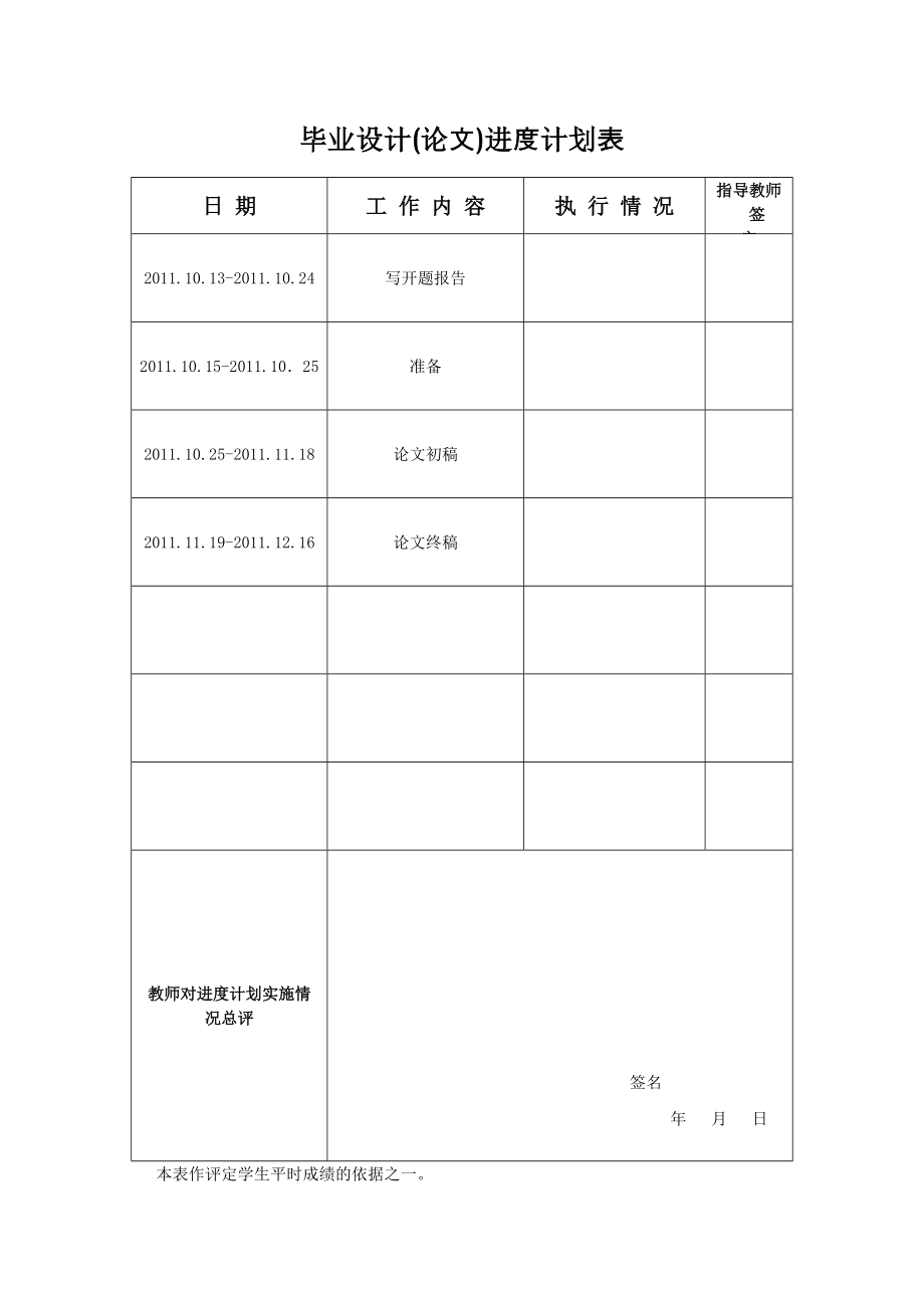 基于虚拟仪器的变压器保护系统设计.doc_第2页