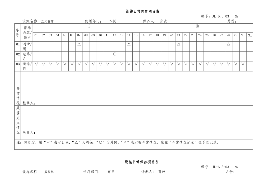 设施日常保养项目表.doc_第1页