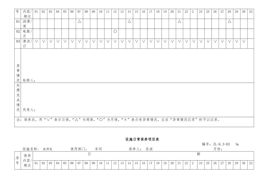 设施日常保养项目表.doc_第3页