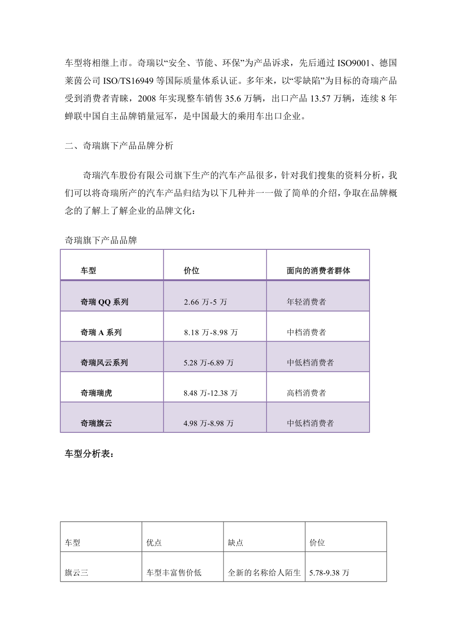 奇瑞4S店设计方案——毕业设计.doc_第3页