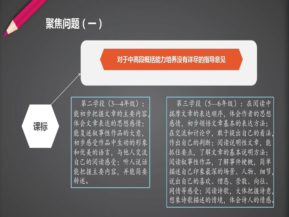 小学语文中段主题教研《在语文课堂教学中提升学生概括能力的探索》课件.ppt_第3页