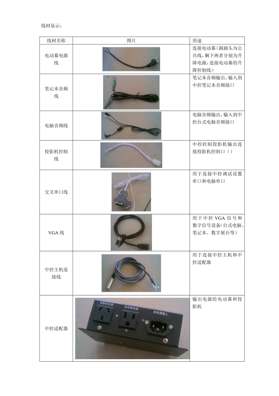 多媒体教室设备核心中控调试指南.doc_第2页