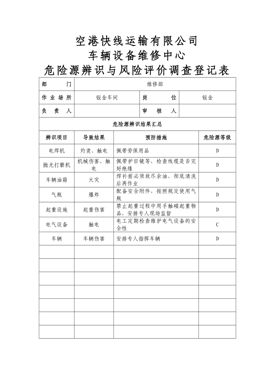 机动车维修企业危险源辨识、评估.doc_第3页