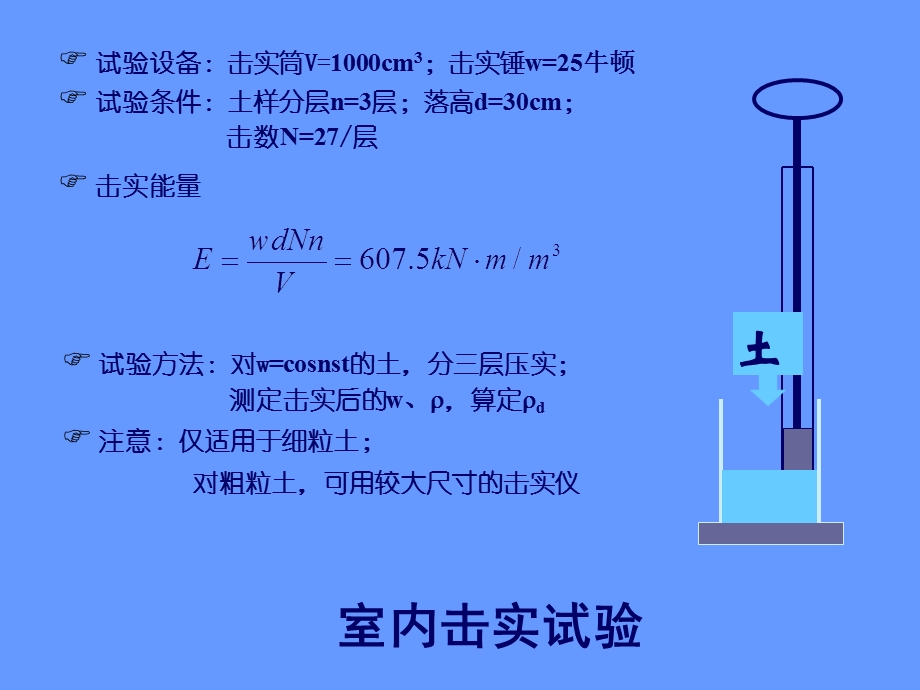 土力学教学击实试验填土的力学性质课件.pptx_第3页