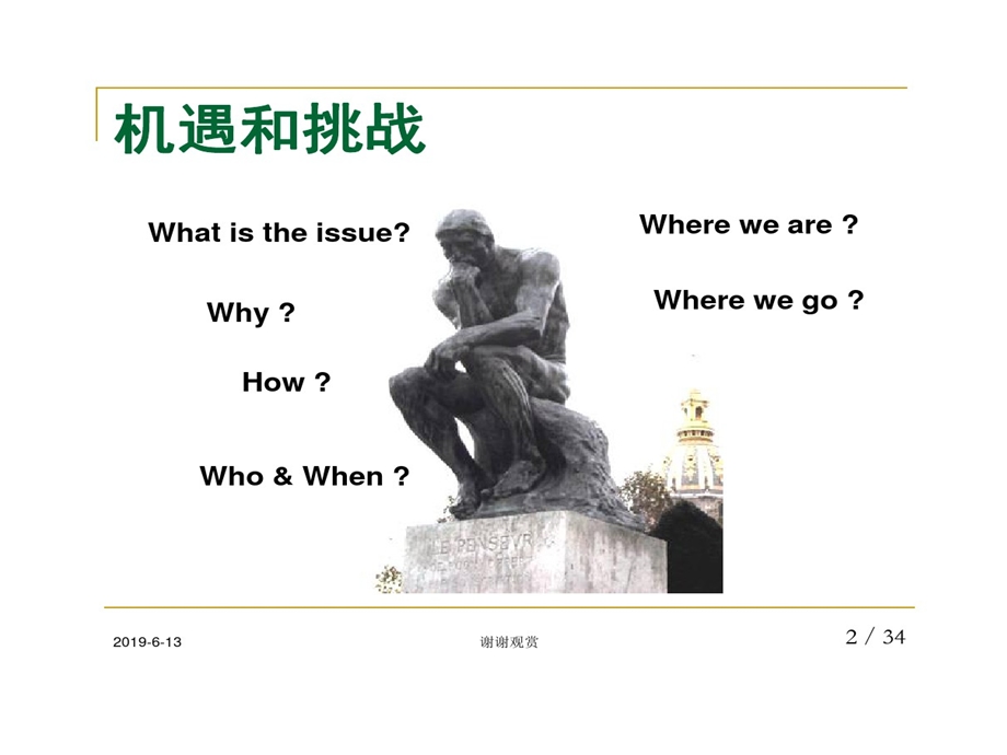 医疗信息化发展机遇和挑战课件.ppt_第2页