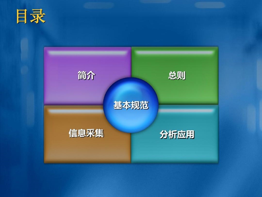 卷烟零售市场信息采集和分析应用基本规范课件.ppt_第3页