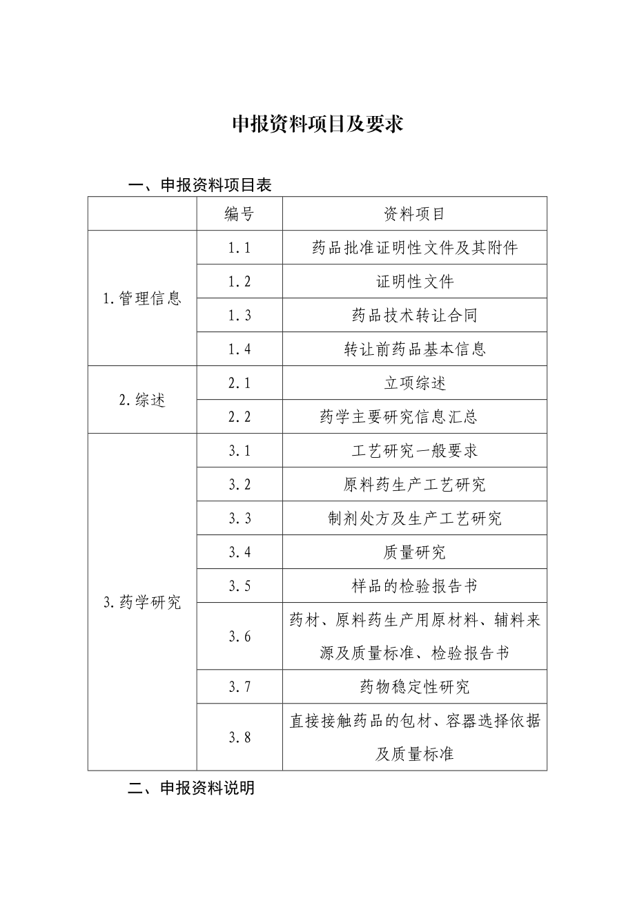 药品技术转让申请、申报审查表格及填报指导官方版.doc_第3页