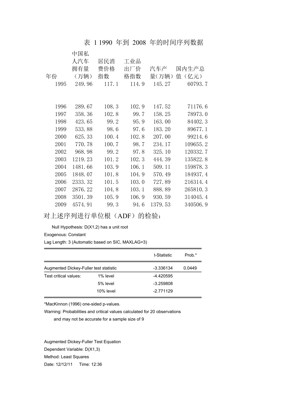 中国私人轿车拥有量与其影响因素分析毕业论文.doc_第3页