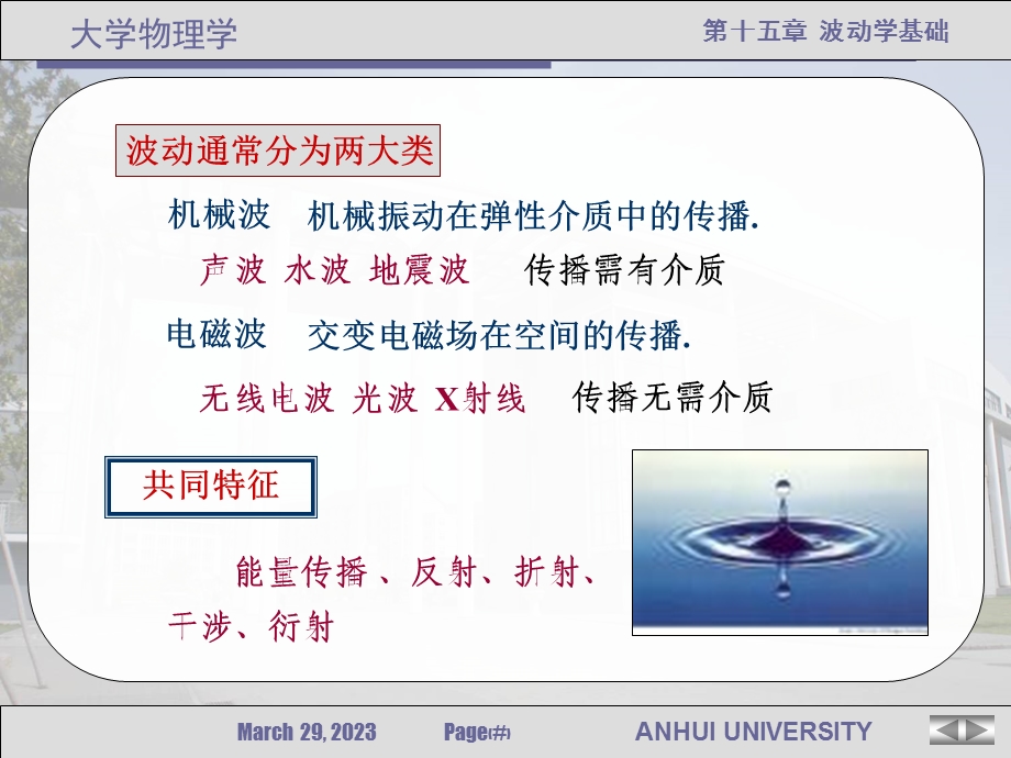 第十五章波动学基础方案课件.ppt_第3页