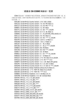 诺基亚C6 CODE码标识一览表.doc