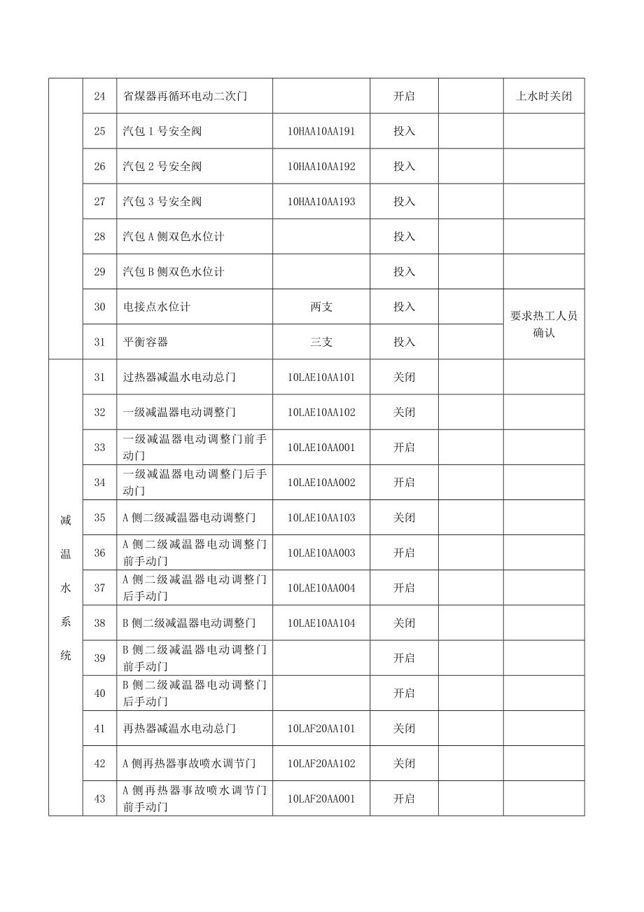 热力机械操作票.doc_第3页