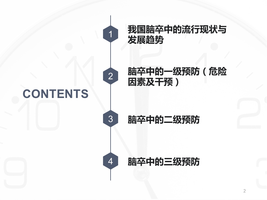 脑卒中的预防优质ppt课件.ppt_第2页