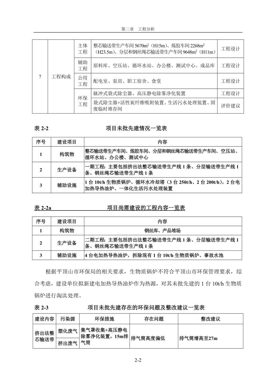 环境影响评价报告公示：分层和钢丝绳芯输送带生线皮带工程分析报批环评报告.doc_第2页