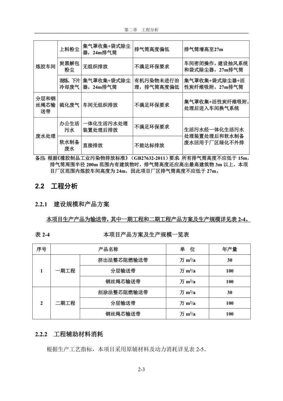 环境影响评价报告公示：分层和钢丝绳芯输送带生线皮带工程分析报批环评报告.doc_第3页