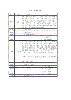 特种设备清单.doc