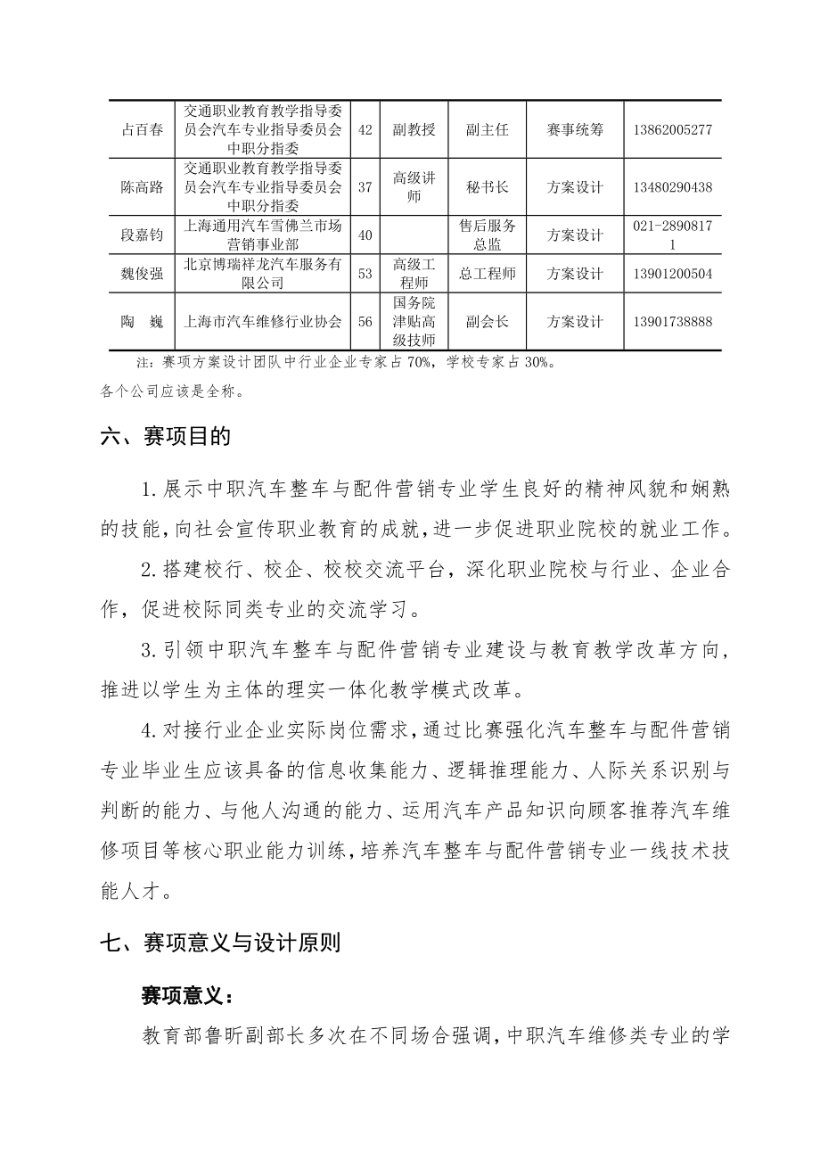 全国职业院校技能大赛汽车整车与配件营销竞赛项目申报书.doc_第3页