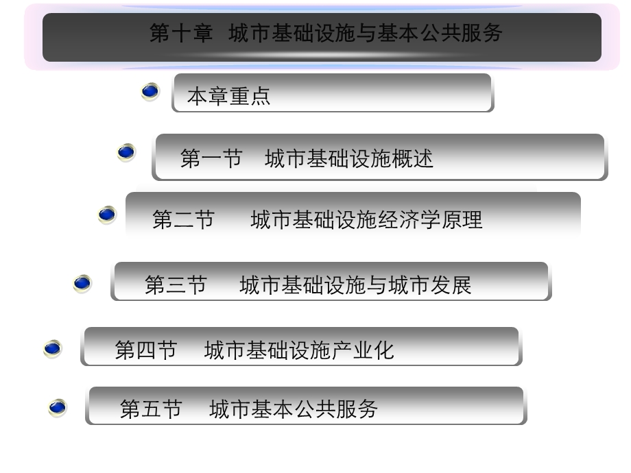 城市基础设施与基本公共服务培训ppt课件.ppt_第2页