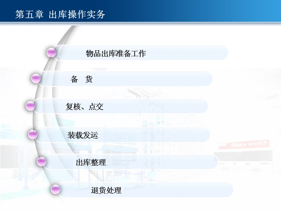 出库操作实务课件.ppt_第3页