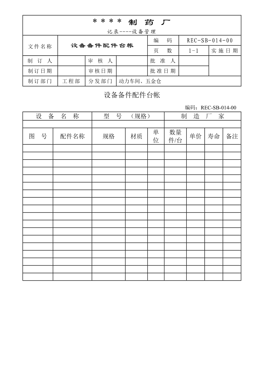 014设备备件配件台帐[设备管理记录].doc_第1页