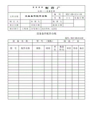 014设备备件配件台帐[设备管理记录].doc