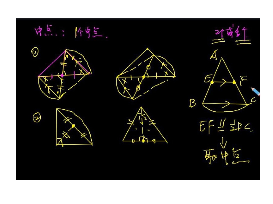 几何辅助线的秘籍课件.ppt_第2页