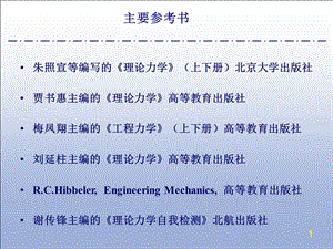 链条皮带等假设条件课件.ppt