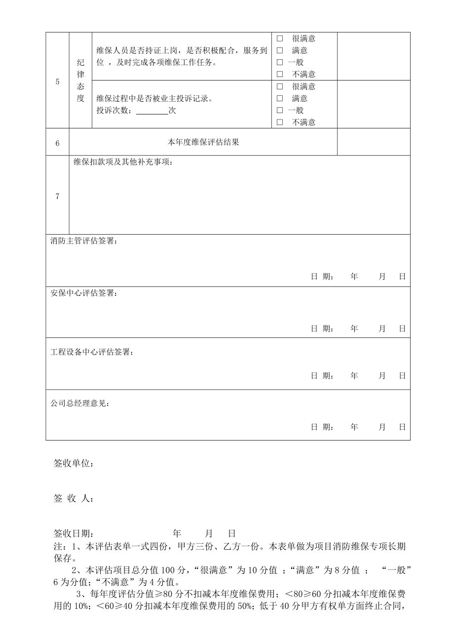 消防设备维保评估表.doc_第2页