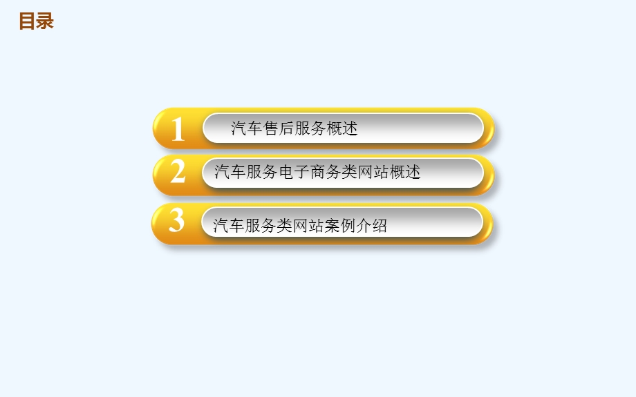 第六章汽车售后服务电子商务课件.ppt_第2页