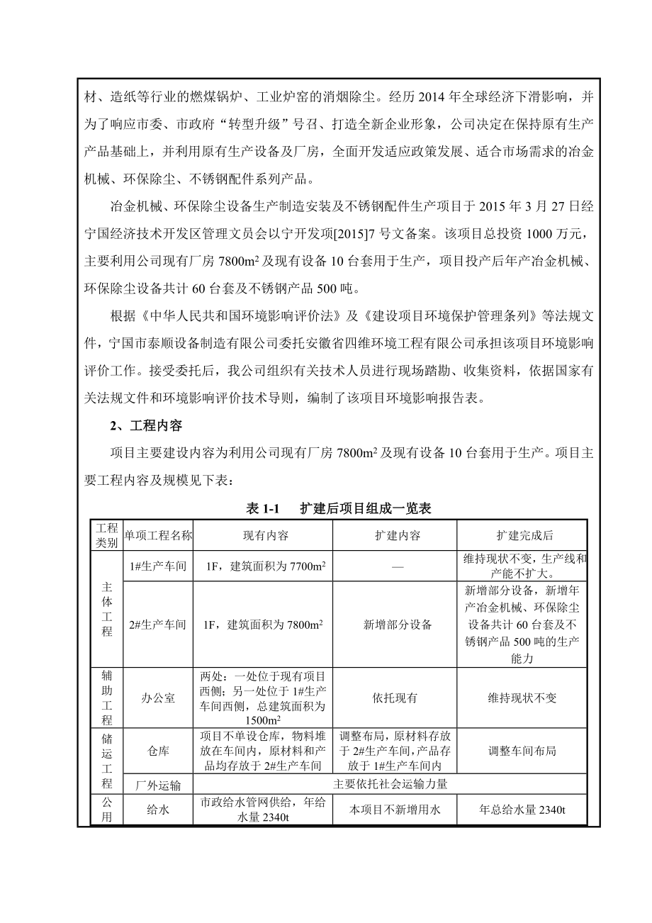 环境影响评价报告公示：冶金机械、环保除尘设备生产制造安装及不锈钢配件生产项目环评报告.doc_第3页