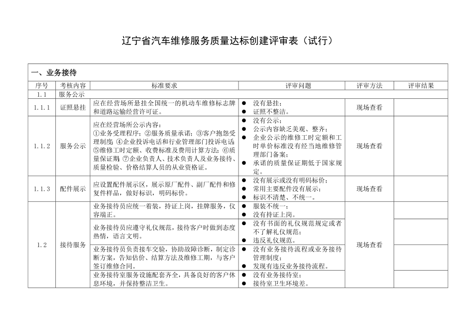 辽宁省汽车维修服务质量达标创建评审标准.doc_第3页