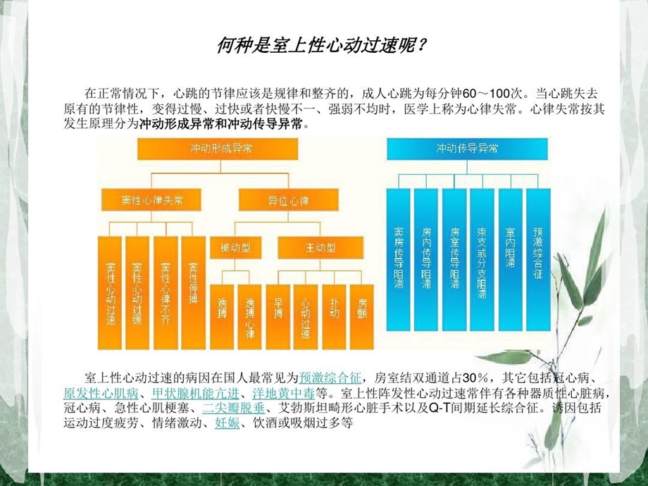 室性心动过速护理查房资料讲解课件.ppt_第3页