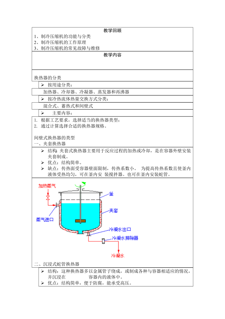 应用电子技术教学讲义换热器的结构与修理教学.doc_第2页