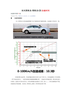 东风雪铁龙新C5产品销售能力提升培训.doc