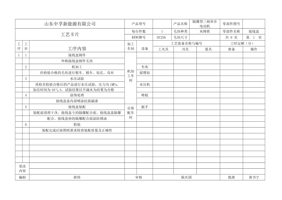 防爆电动机工艺流程及说明.doc_第3页