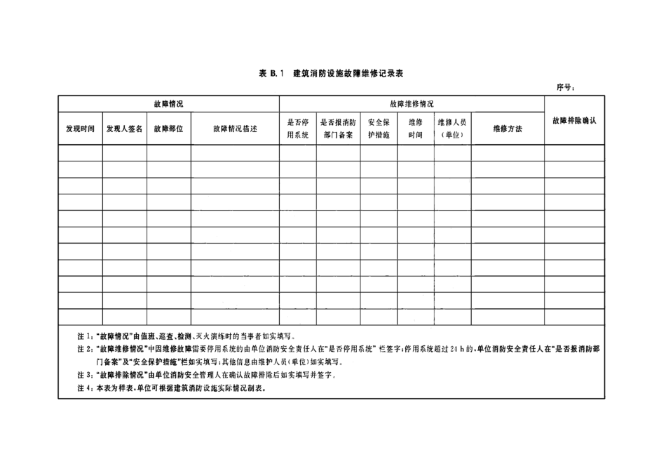 建筑消防设施维护保养记录表.doc_第2页