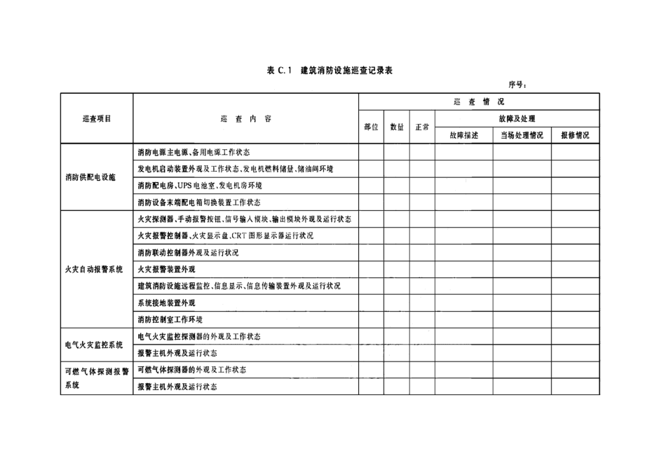 建筑消防设施维护保养记录表.doc_第3页