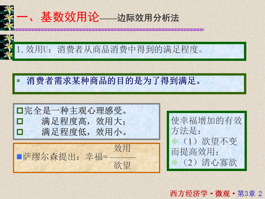 西方经济学微观部分03.ppt_第2页