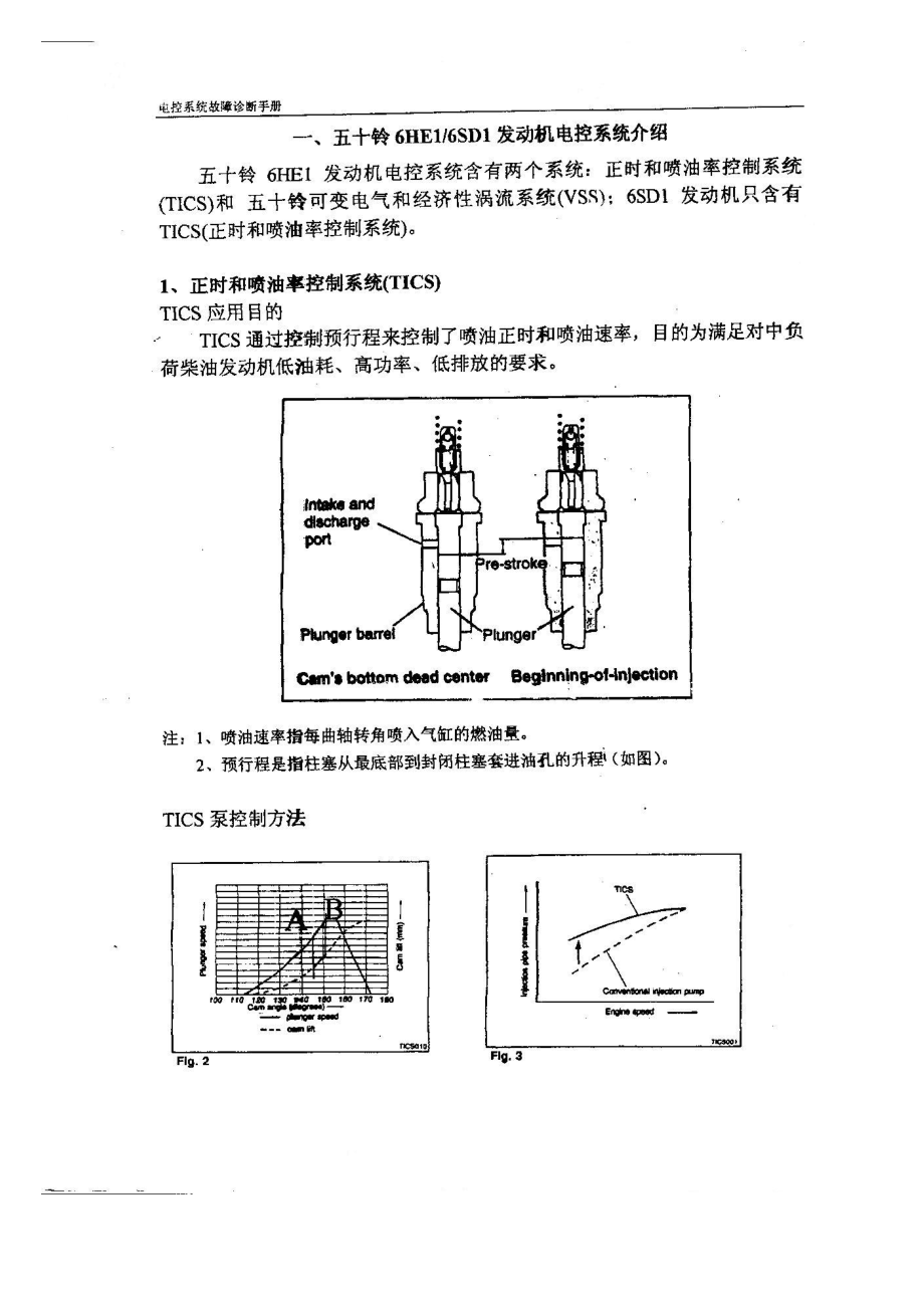 6HE1电控诊断手册.doc_第2页